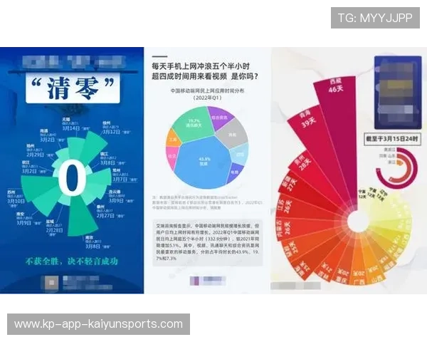 建立多源数据支撑的体育新闻生产流程，体育数据新闻案例